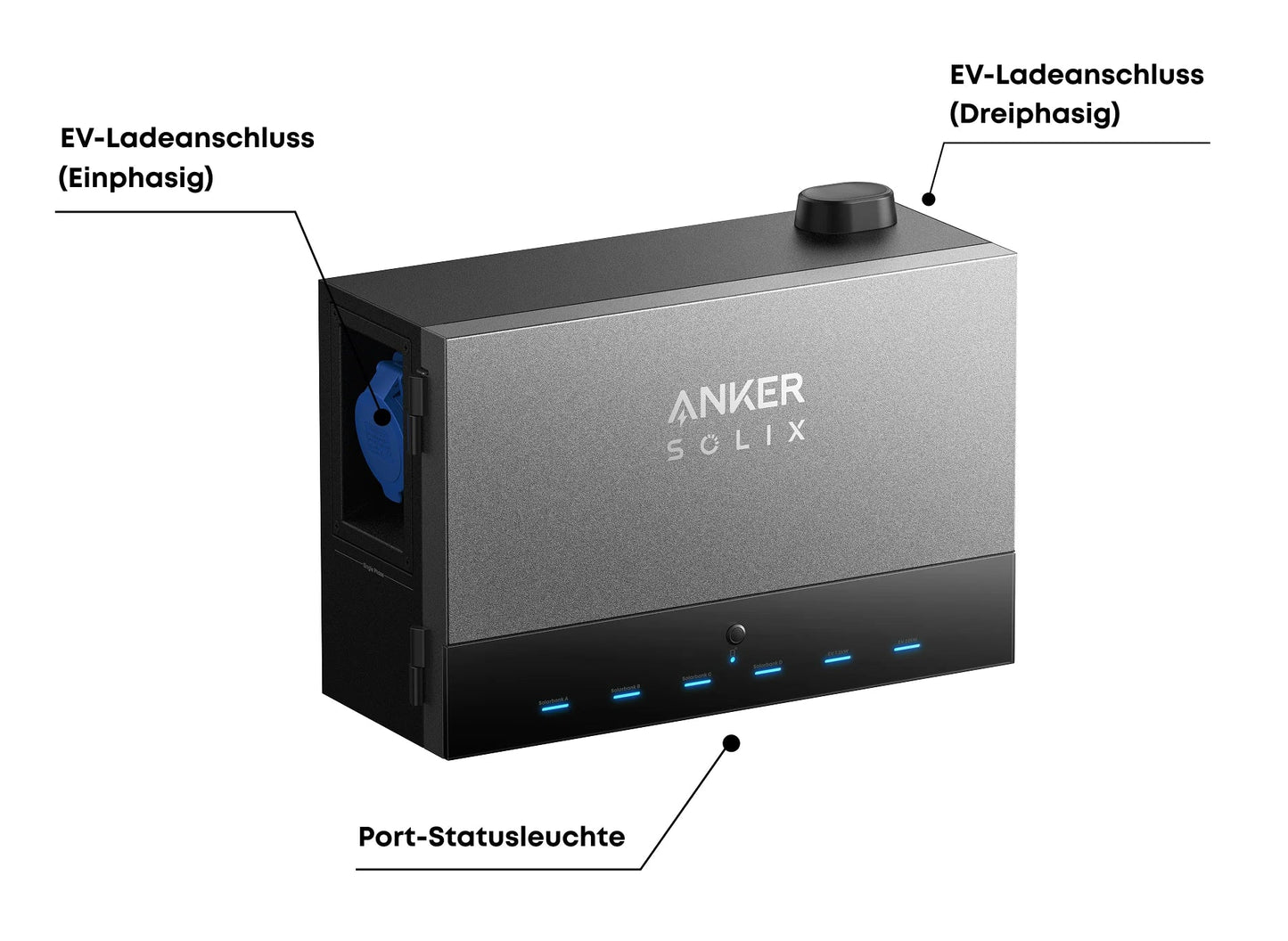 Anker SOLIX Solarbank Power Dock - Dachflug Solar