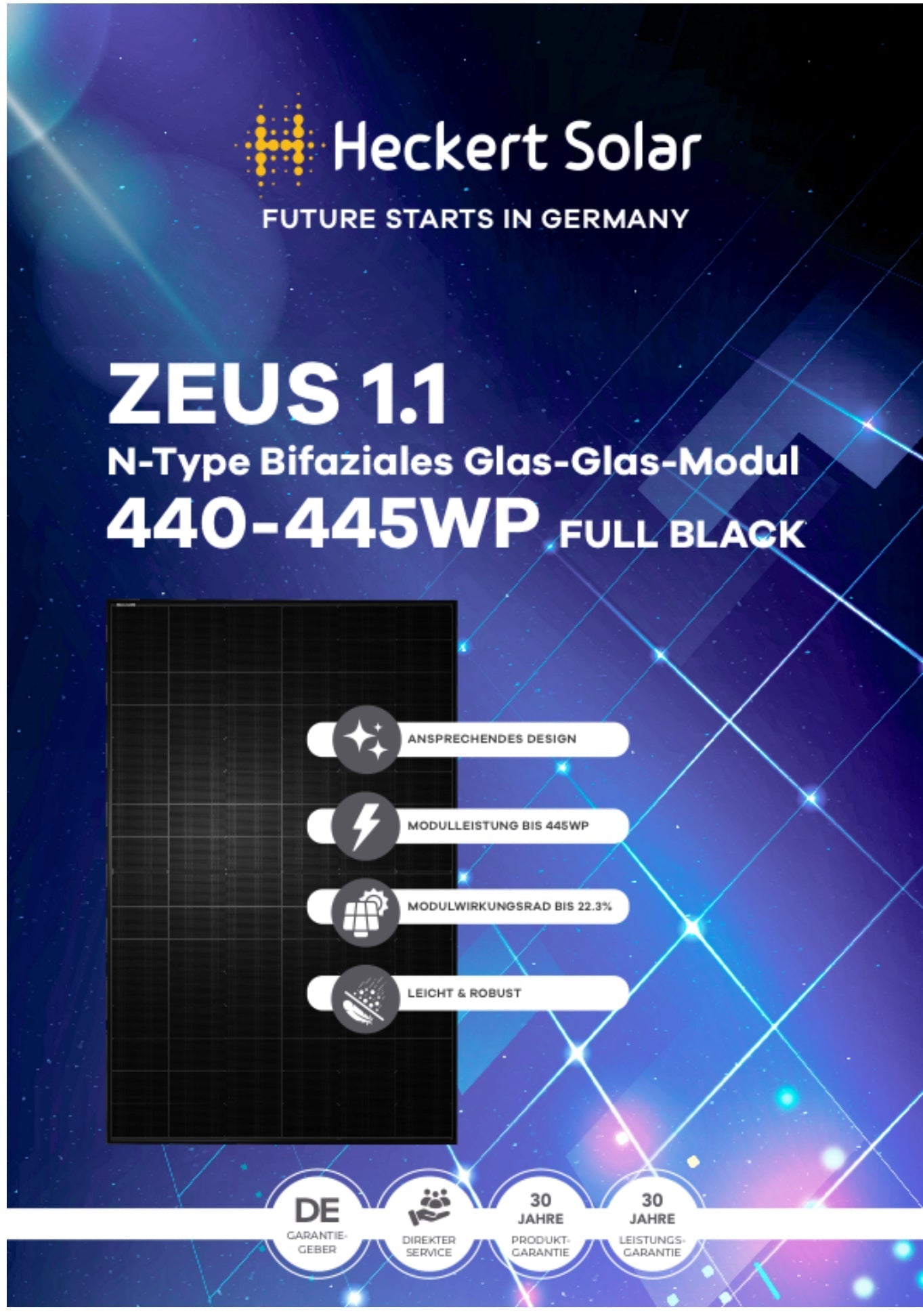 Balkonkraftwerk: Zeus 1.1 440 Wp Black & Anker Mi 80 WIFI Wechselrichter - Dachflug Solar