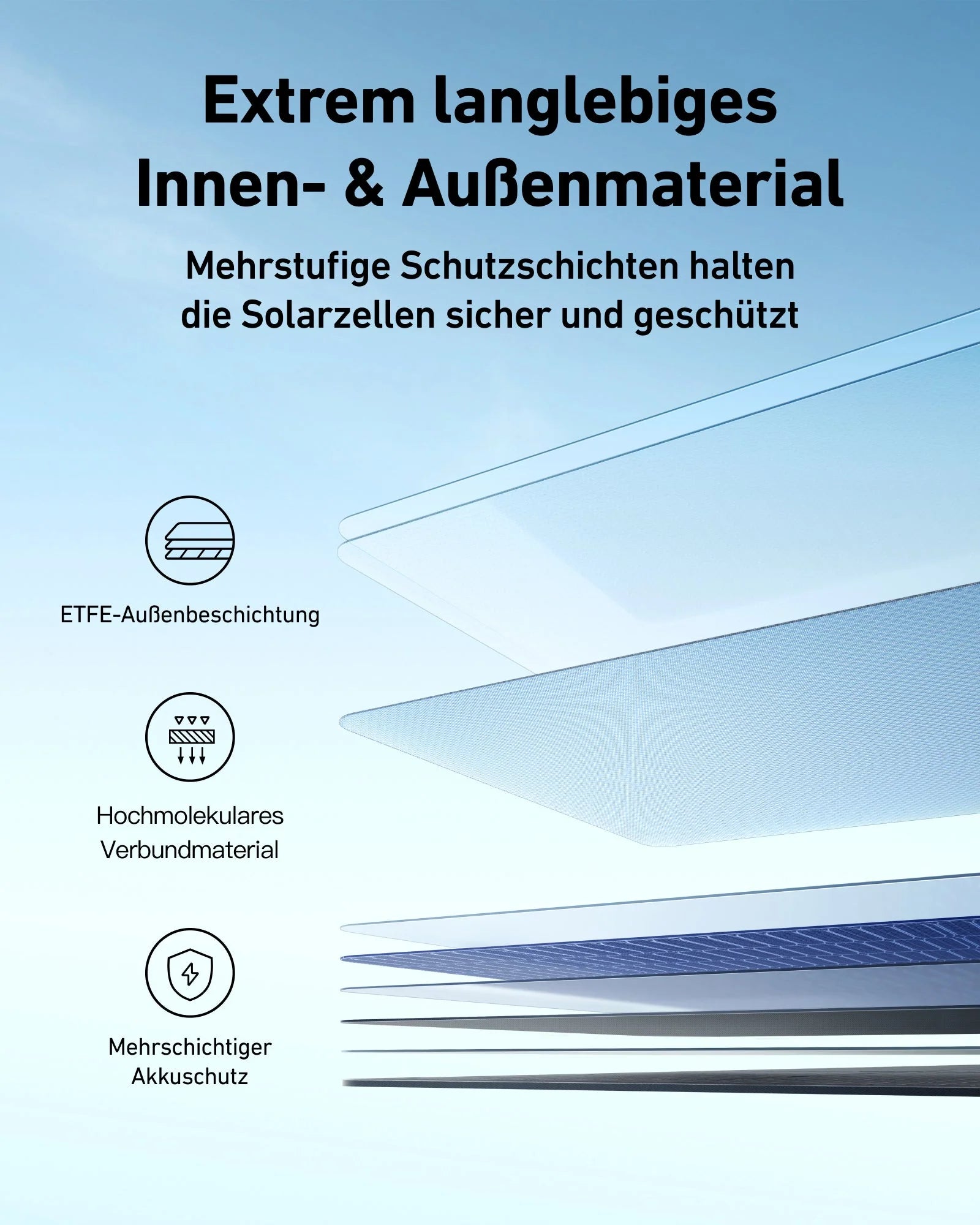 Anker SOLIX PS400 Solarpanel (400W) - Dachflug Solar