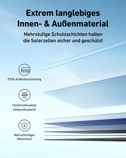Anker SOLIX PS400 Solarpanel (400W) - Dachflug Solar