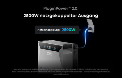 ANKER Solix Solarbank 4 E5000 Pro - Dachflug Solar