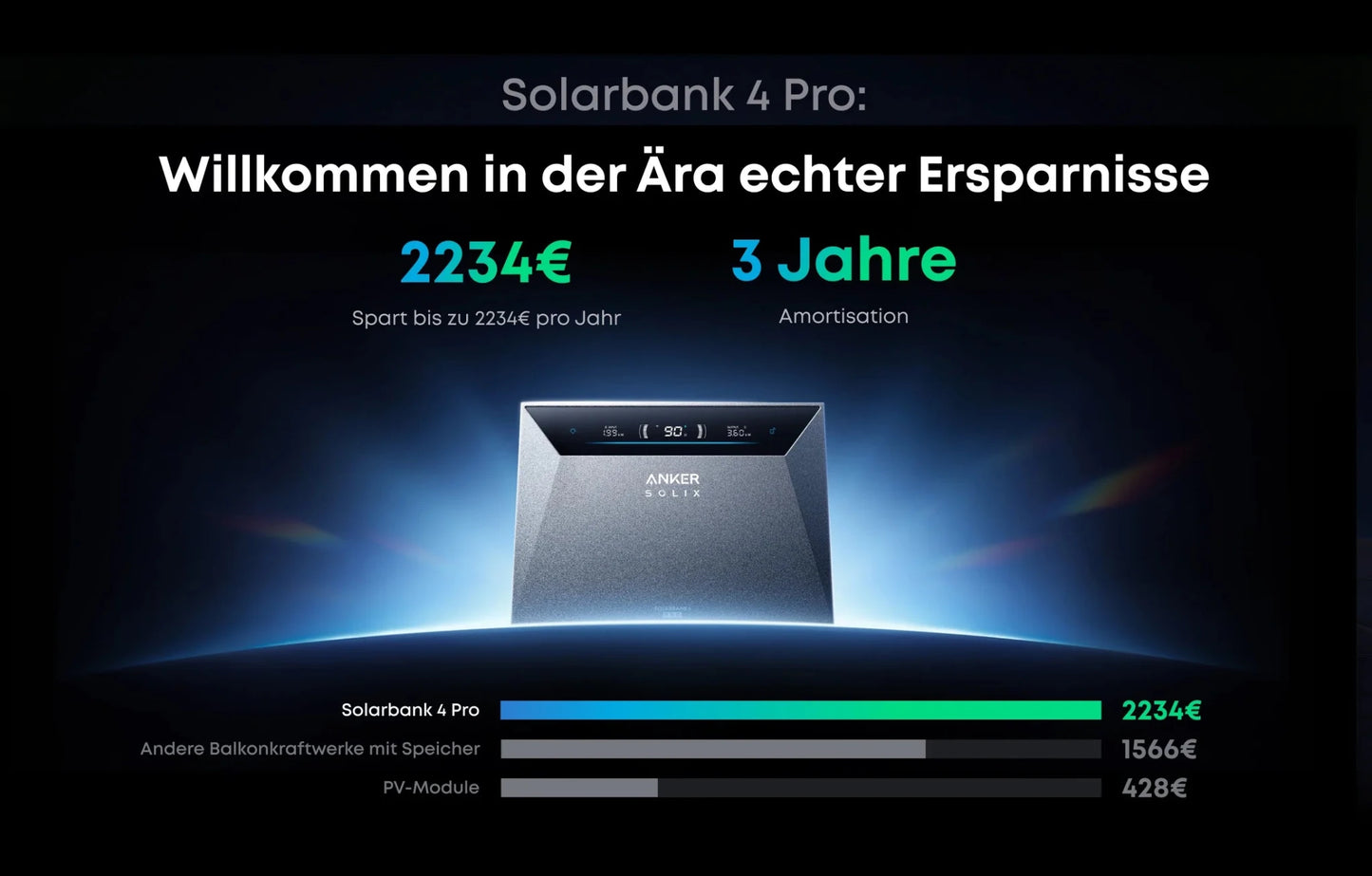 ANKER Solix Solarbank 4 E5000 Pro - Dachflug Solar