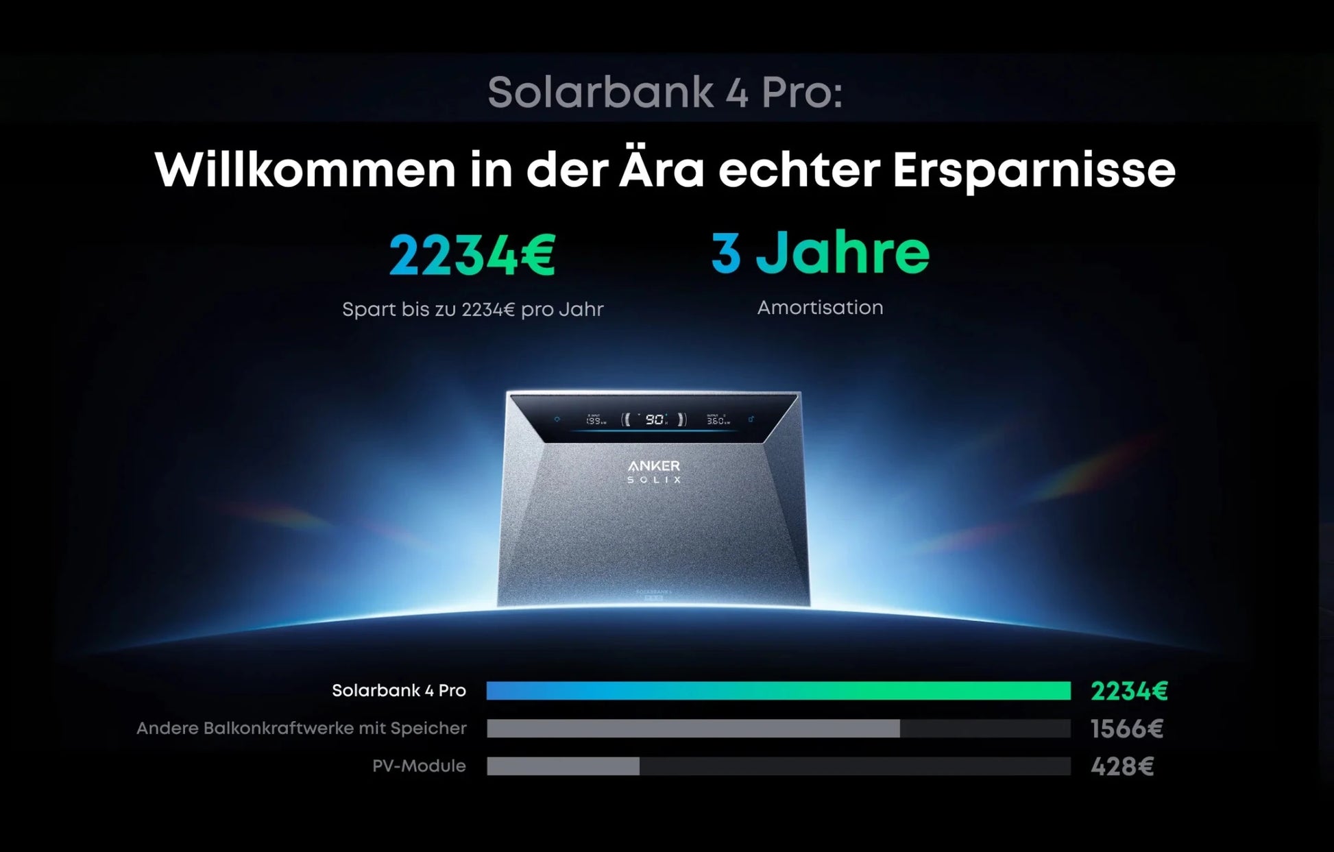 ANKER Solix Solarbank 4 E5000 Pro - Dachflug Solar