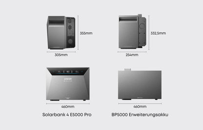 ANKER Solix Solarbank 4 E5000 Pro - Dachflug Solar