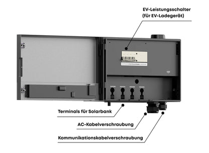 Anker SOLIX Solarbank Power Dock - Dachflug Solar