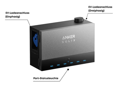 Anker SOLIX Solarbank Power Dock - Dachflug Solar