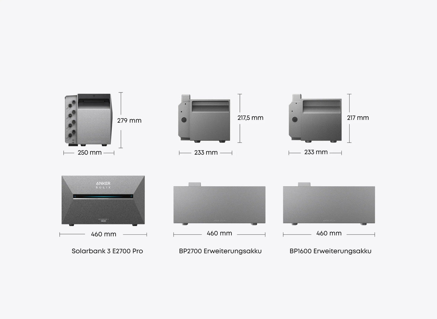Balkonkraftwerk XL 1,8 kWp + ANKER Solarbank 3 Pro + 2 Erweiterungsakkus - Dachflug Solar